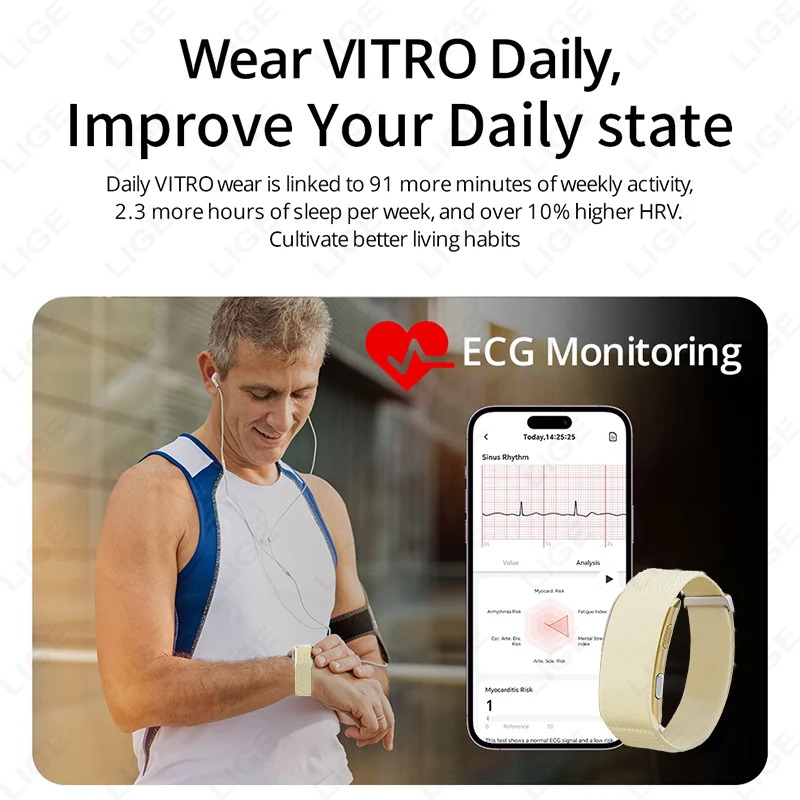 الرجال ساعة ذكية ECG الصحة ضغط - مراجعة Fall Detection Watch وسعره